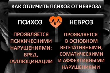 Лечение психоза в Щёлково