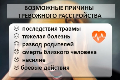Лечение тревожного расстройства в Щёлково